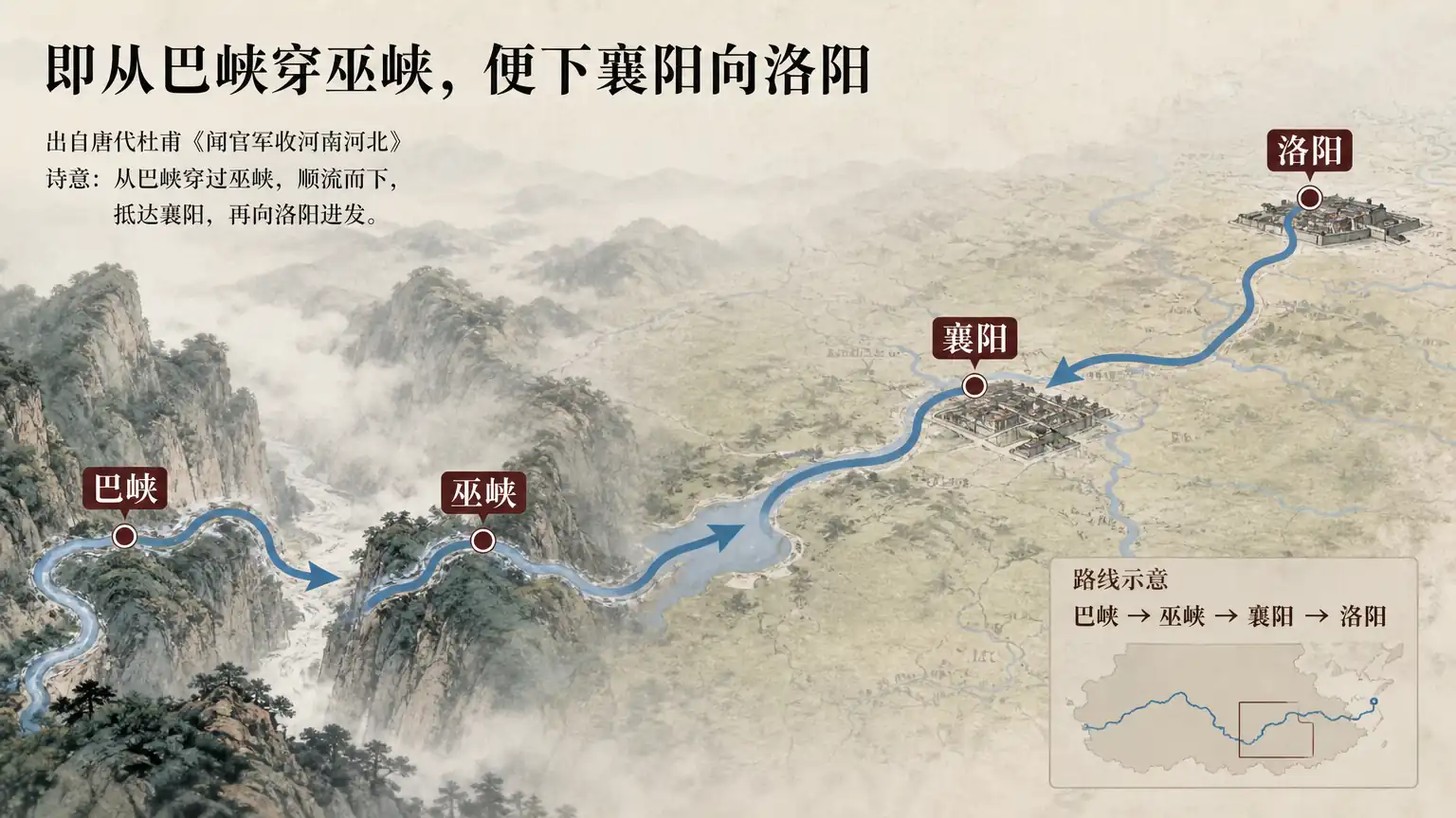 近体诗对仗如何做到自然不呆板