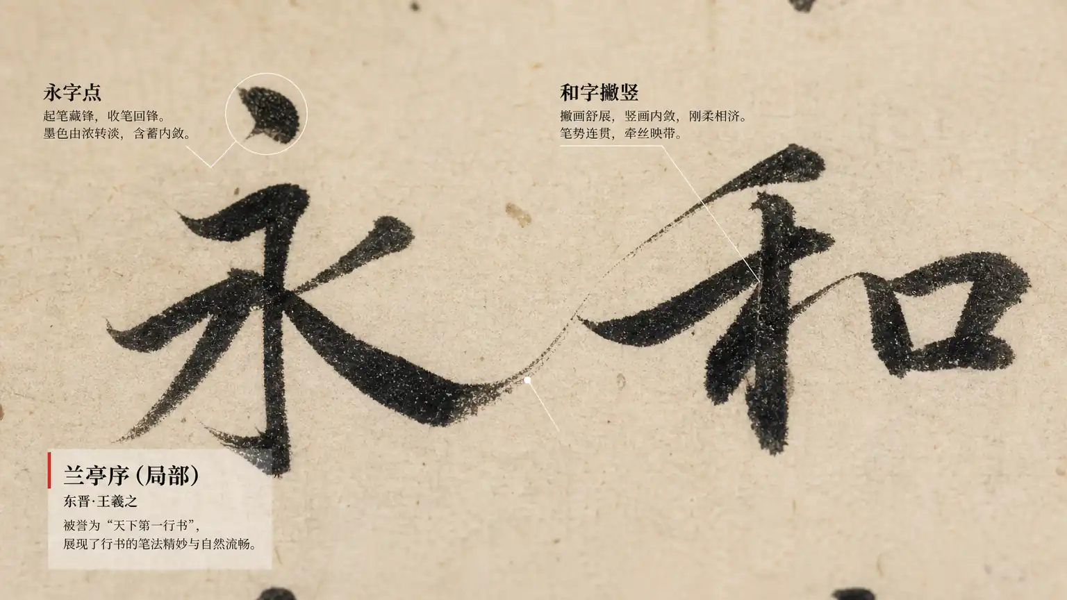 《兰亭序》的美:流动笔势与文人情怀