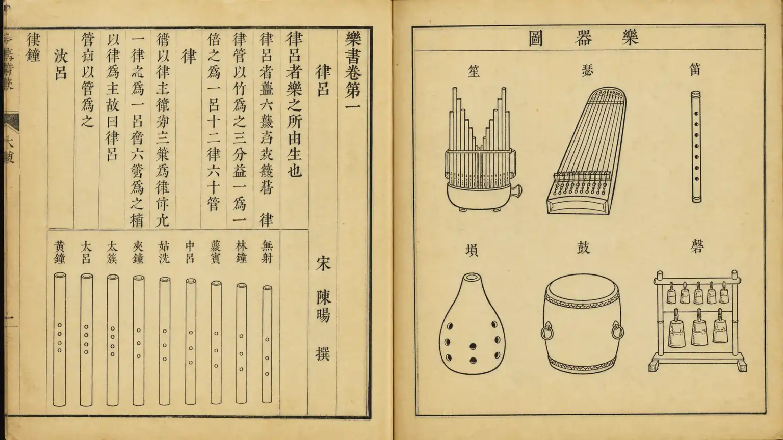 从雅集到茶馆:宋人怎样听音乐