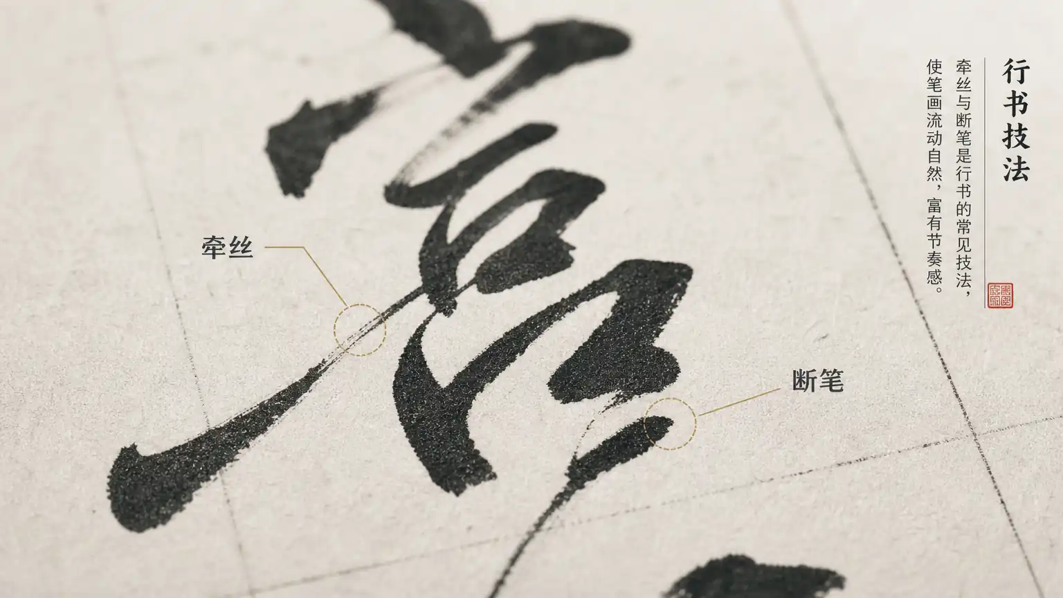 行书章法:字与字之间如何呼吸