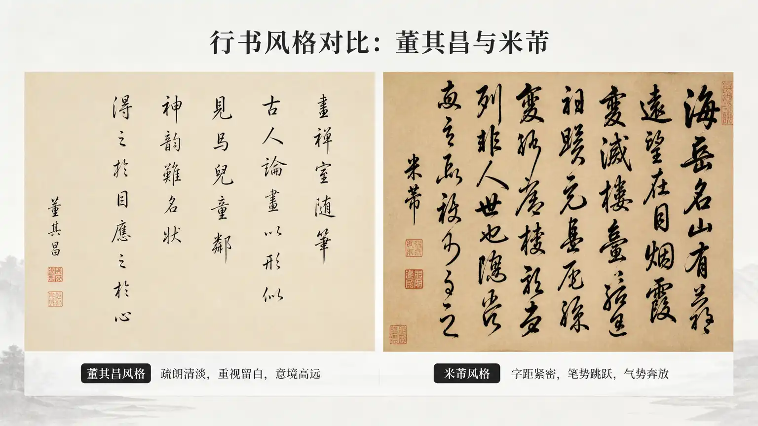 行书章法:字与字之间如何呼吸