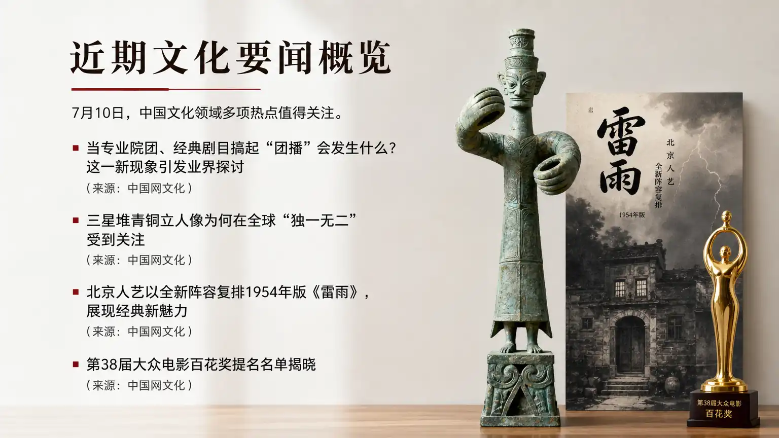 近期文化要闻概览