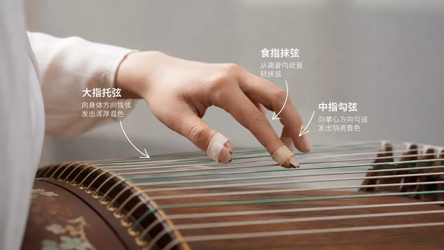 古筝基本指法示意
