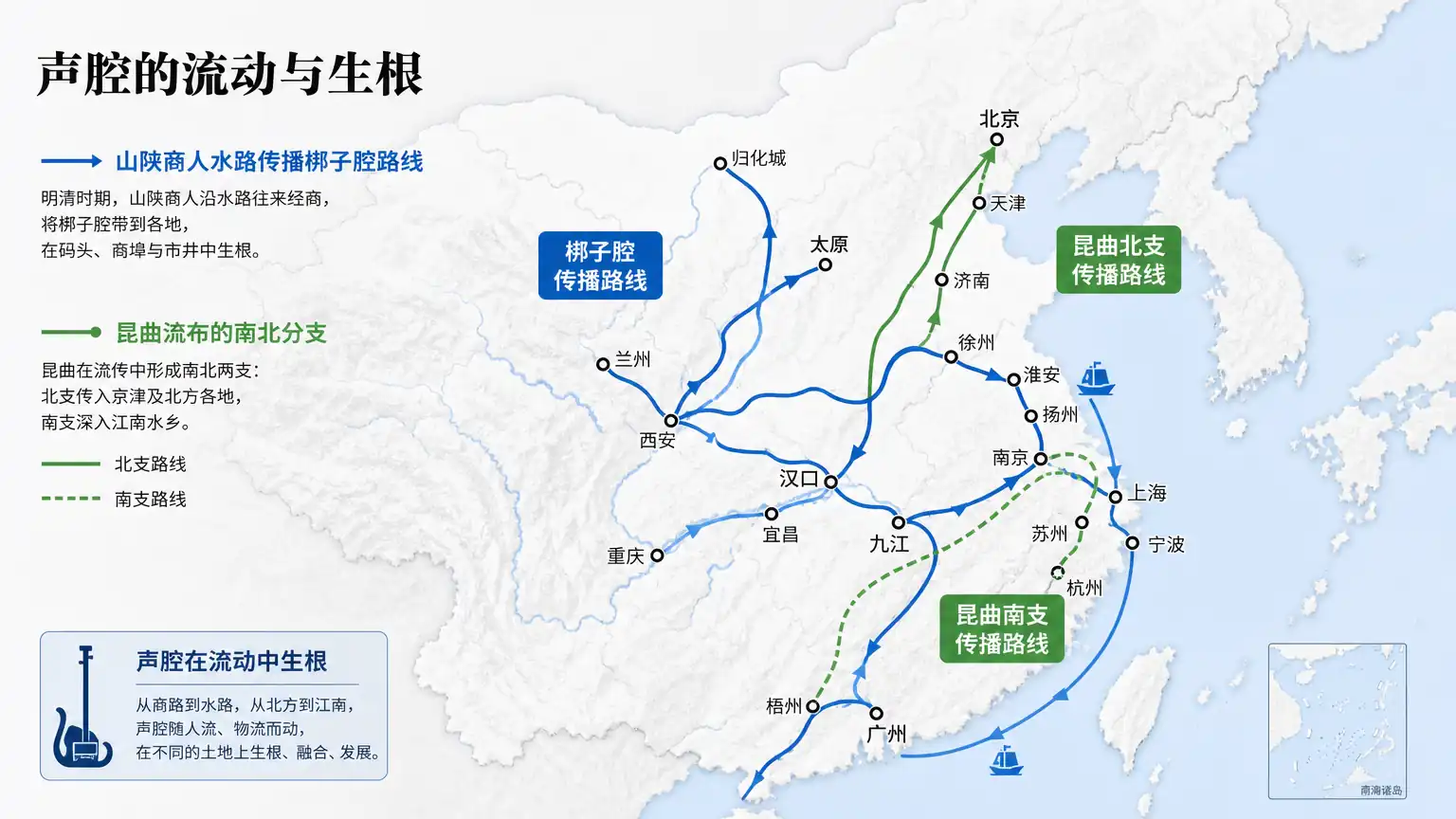 地方戏为什么一方水土一方腔