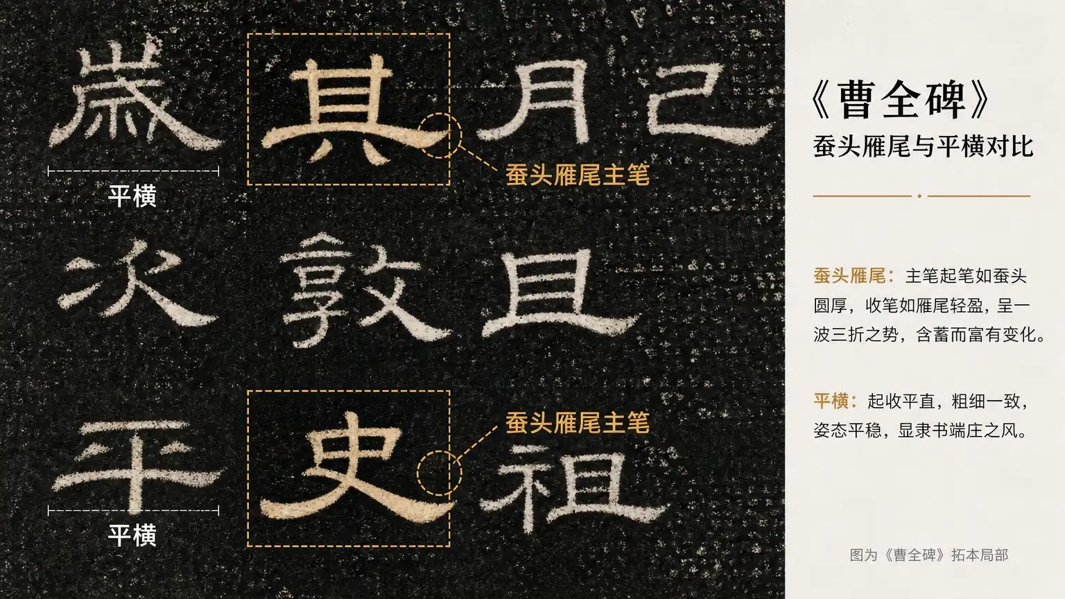 隶书入门(二):蚕头雁尾——隶书笔法第一课