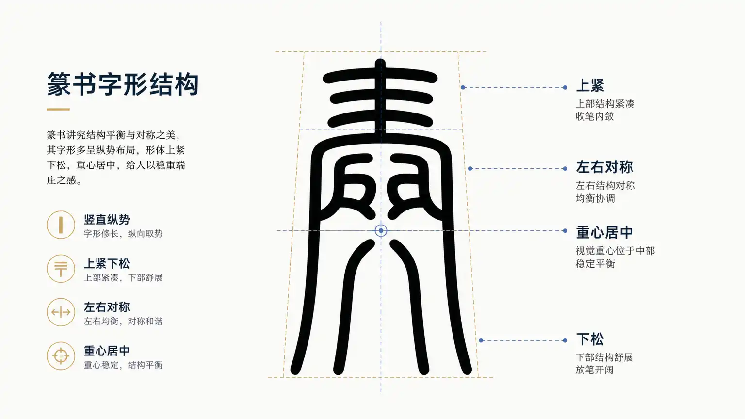 篆书线条入门:古文字之美从哪里看起