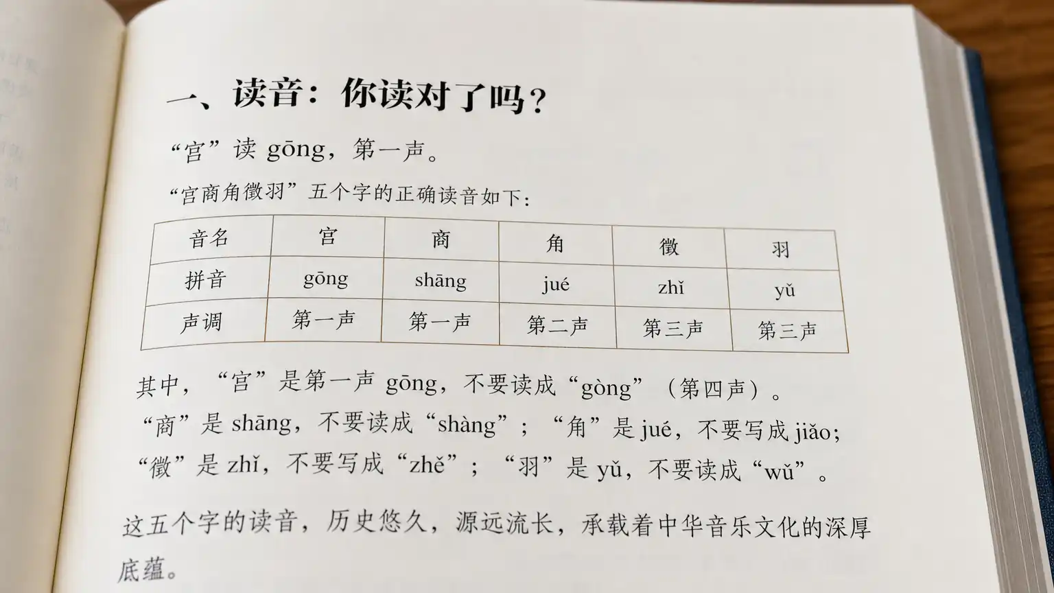 宫商角徵羽到底怎么读、怎么理解