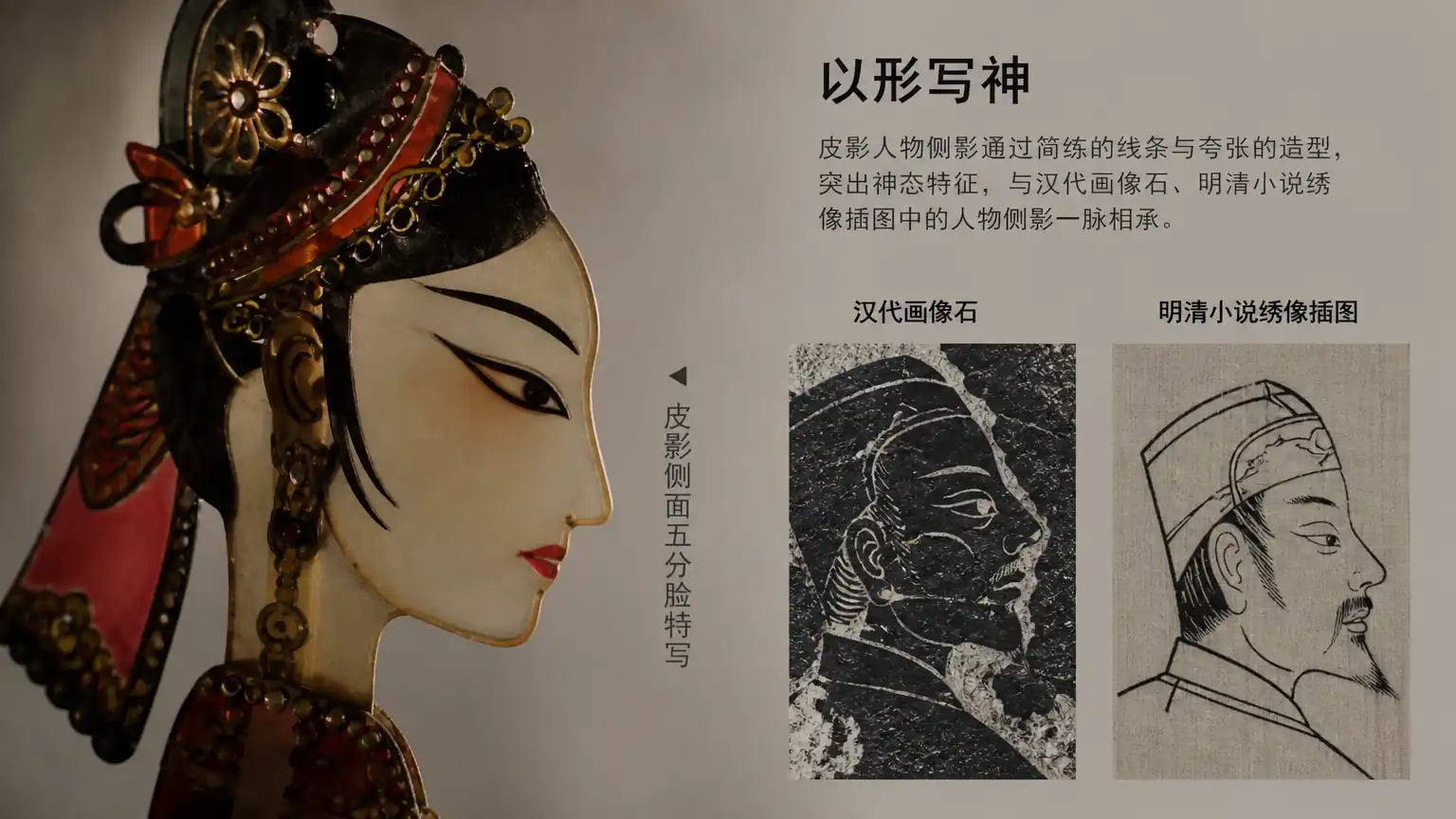皮影人物侧面五分脸造型与民间绘画对比