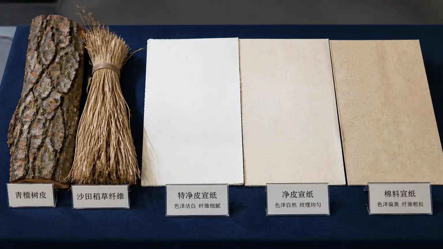 皮草原料与宣纸品类对比