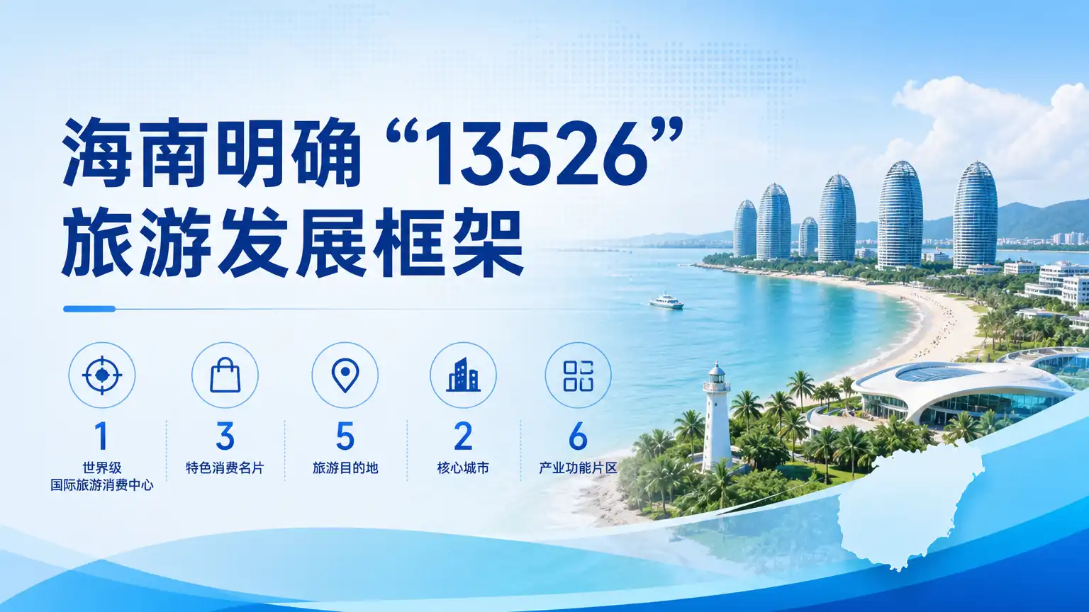 海南明确“13526”旅游发展框架