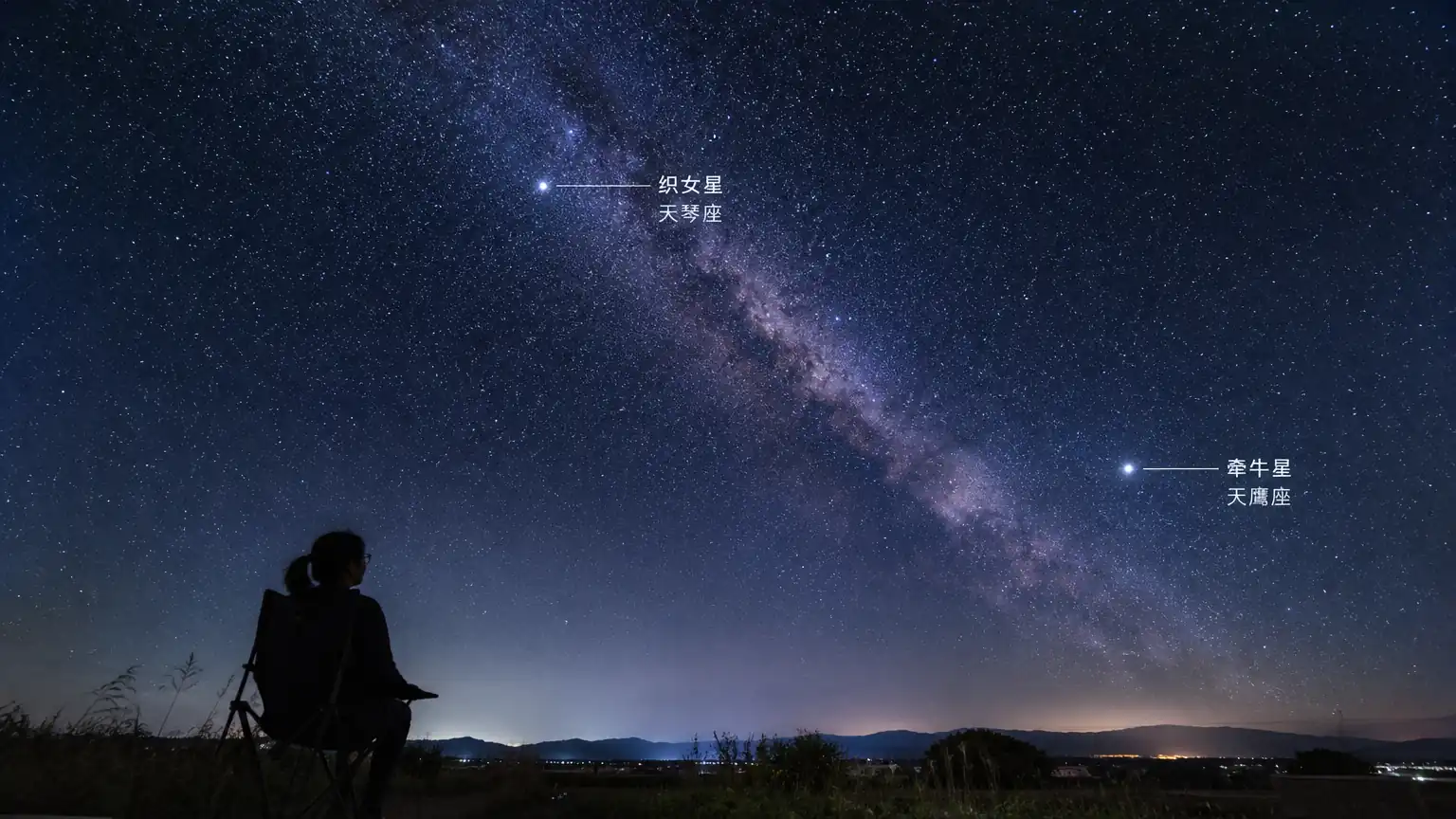 夏夜银河中的织女星与牵牛星示意