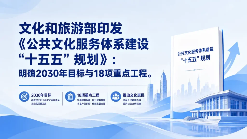 文化和旅游部印发《公共文化服务体系建设“十五五”规划》：明确2030年目标与18项重点工程