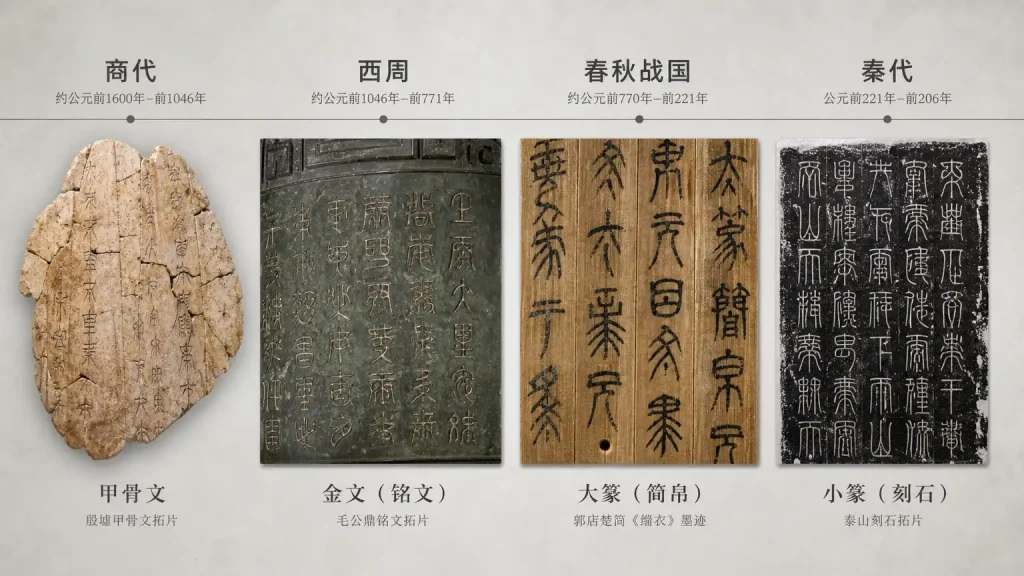 为什么学习篆书要对历史有认知