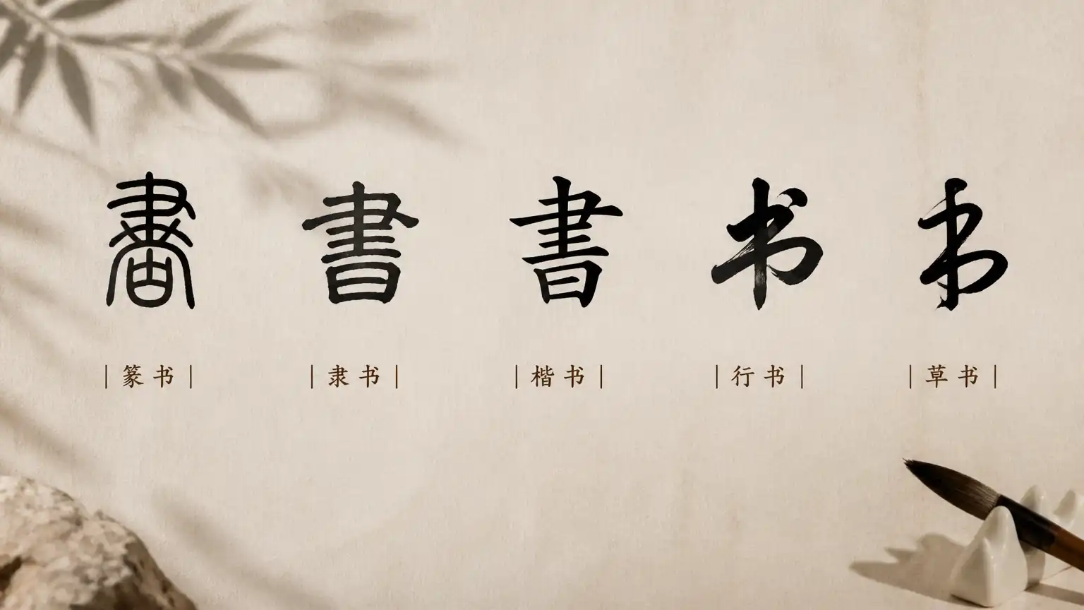 中国书法五体对照科普图