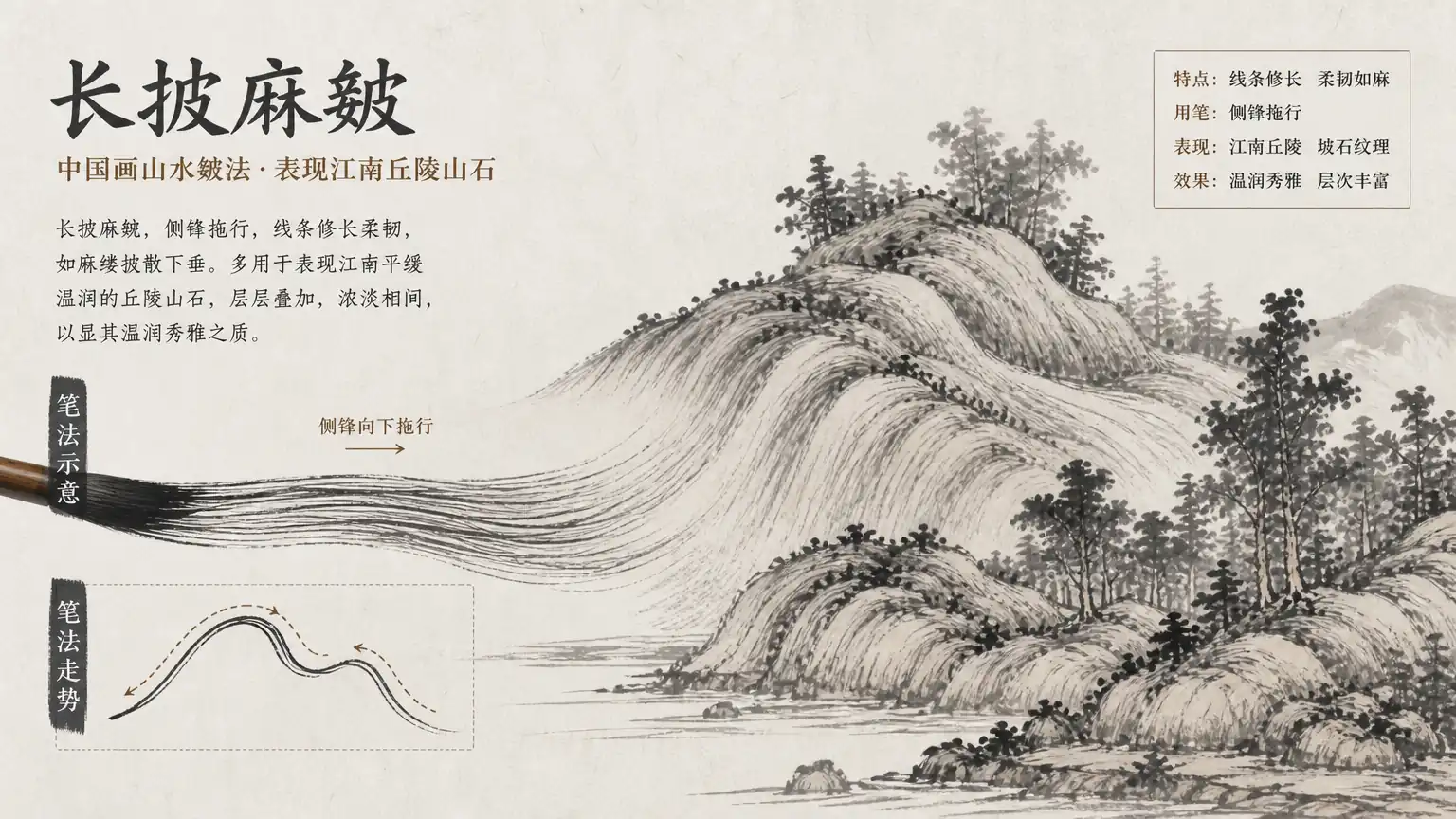 长披麻皴笔墨技法特写图