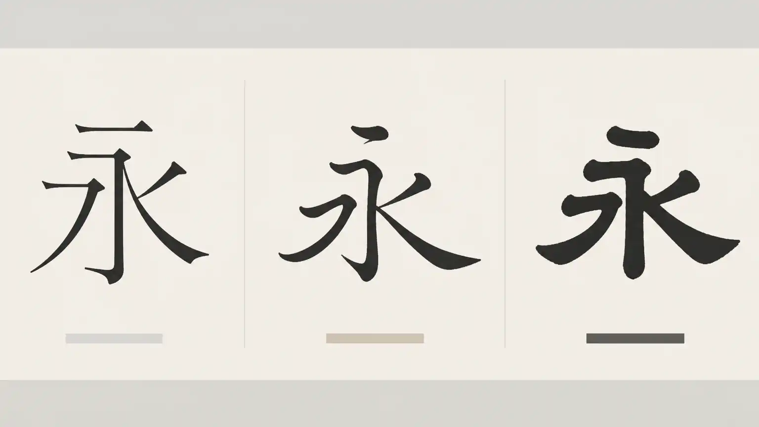 三家书风异同对比示意图