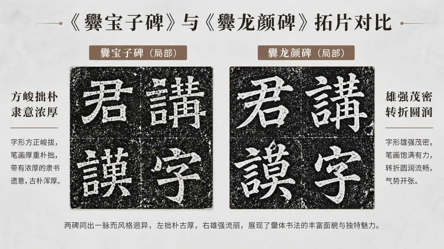 二爨书法拓片对比图