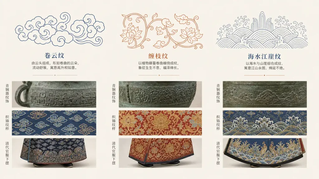 当中国纹样走上大秀：传统如何活在年轻人身上